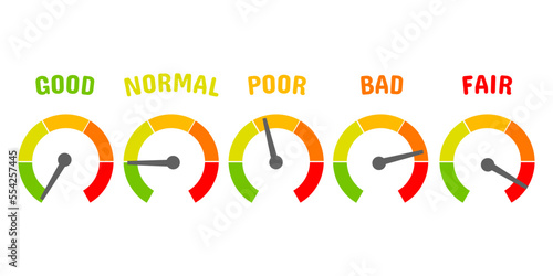 Red to green colorful scale with arrow. Poor to good. The measuring device icon. The sign of tachometer, speedometer, indicator, score. 