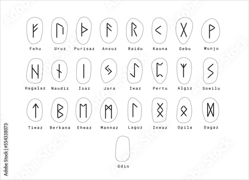 Rune printable card with symbols and names. Vector graphics isolated on white background. Scandinavian magic signs chart. 