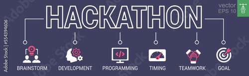 Hackathon design sprint-like event banner. Challenge, programming, idea, online, strategy, technology. Vector Illustration concept with keywords and icons. EPS 10.