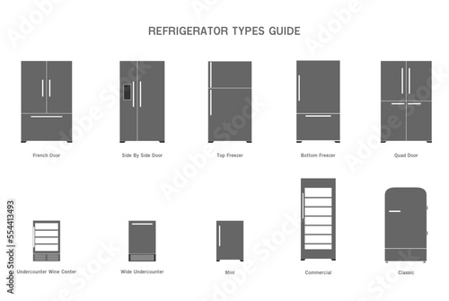 Refrigerator types guide, vector illustration
