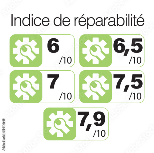 indice de réparabilité 6 et 8