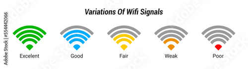 Variations of Wifi signal Excelent, good, fair, weak and poor Icon Packs, good for websites, banner design, and your design needs 