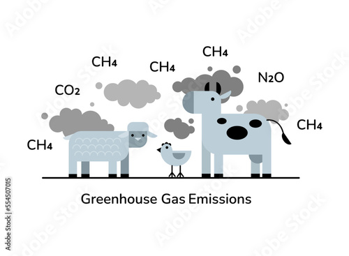 Farming agriculture generate different greenhouse gas flat vector illustration. Carbon CO2 and methane CH4 gas emissions by cows, global warming, air pollution, greenhouse effect, climate changes.