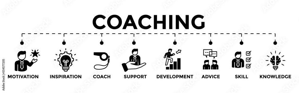 Coaching banner web icon vector infographic for coaching and success, with motivation, inspiration, teaching, coach, learning, knowledge, support and advice icons. Coaching banner web icon vector infographic for coaching and success, with motivation, inspiration, teaching, coach, learning, knowledge, support and advice icons.