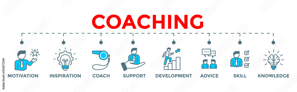 Coaching concept banner editable vector illustration for coaching and success, with motivation, inspiration, teaching, coach, learning, knowledge, support and advice icons. Coaching concept banner editable vector illustration for coaching and success, with motivation, inspiration, teaching, coach, learning, knowledge, support and advice icons.