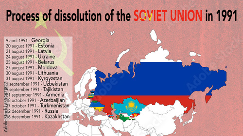 Process of dissolution of the SOVIET UNION in 1991 photo