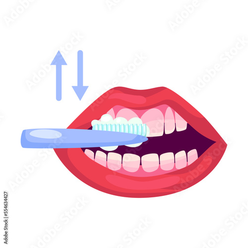 Poster with step by step scheme of proper oral cleaning with toothpaste on toothbrush. Instruction on how to brush teeth cartoon illustration. Health care