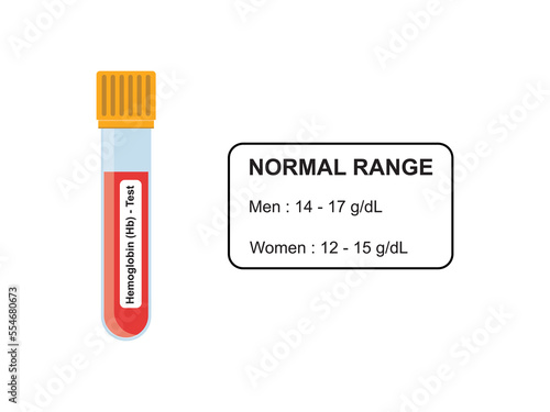 Hemoglobin Blood Test Concept Design. Vector Illustration.