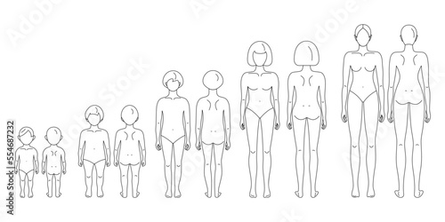 All ages female line drawing croqui set of templates for flat fashion sketches and cads. Vector mannequin design. 