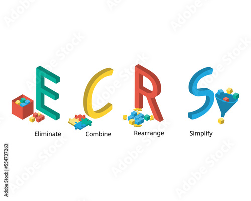 ECRS method stands for Eliminate, Combine, Rearrange, and Simplify for Lean technique