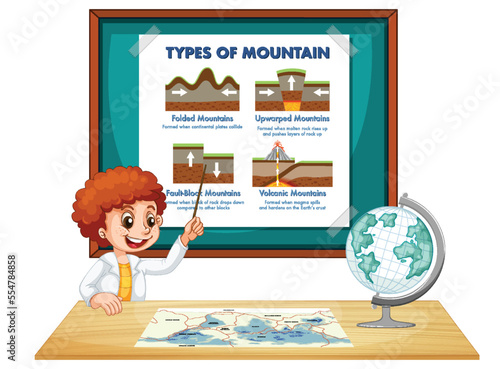 Student explaining types of mountain