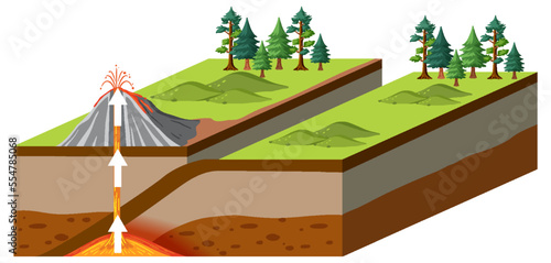 Tectonic plate and volcanic mountain