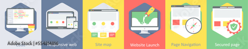 code, responsive web, site map