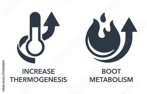 Increase Thermogenesis, Boost Metabolism icons set