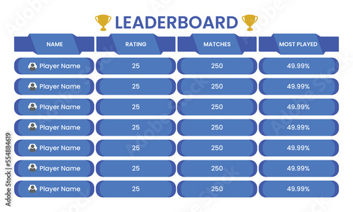 Leaderboard, Game Leaderboard, Game, Championship Leaderboard, Blue Color Leaderboard vector, Online Game Leaderboard 