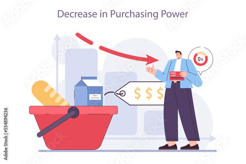 Recession effect. Decrease in purchasing power is a significant, widespread,