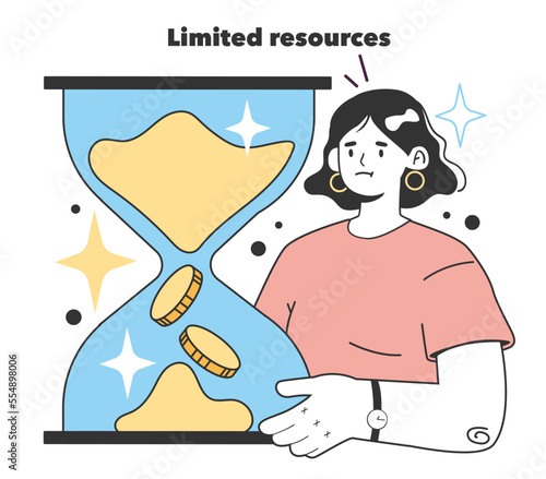 Small business has limited resources. Concern about starting