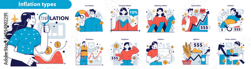 Types of financial inflation set. Price increases and the value of money