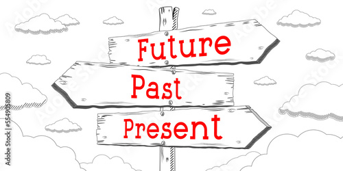 Future, past, present - outline signpost with three arrows