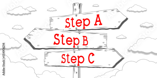 Step A, B, C - outline signpost with three arrows