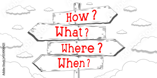 How, what, where, when - outline signpost with four arrows