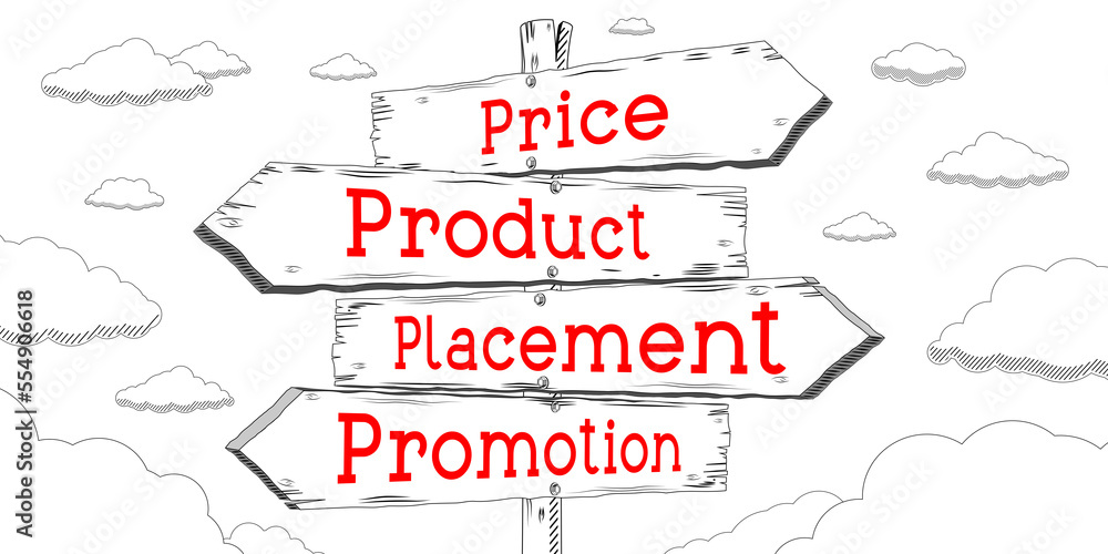 Price, product, placement, promotion - outline signpost with four arrows