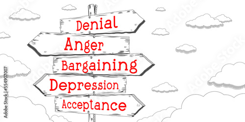 Denial, anger, bargaining, depression, acceptance - outline signpost with five arrows