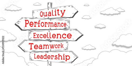 Quality  performance  excellence  teamwork  leadership - outline signpost with five arrows