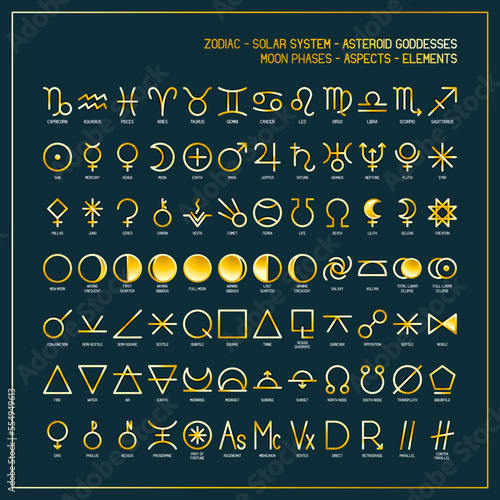 Zodiac, astrology elements, solar system, moon phases horoscope thin line label linear design esoteric stylized elements symbols signs. Vector illustration icons