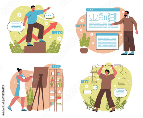 MBTI person types set