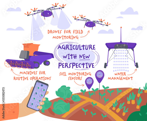 Smart farming. Innovation technology in agriculture. Horisontal poster