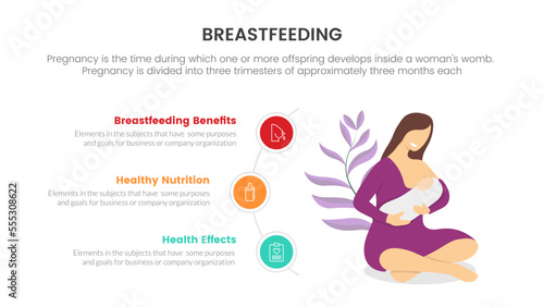 breastfeeding pregnant or pregnancy infographic concept for slide presentation with 3 point list