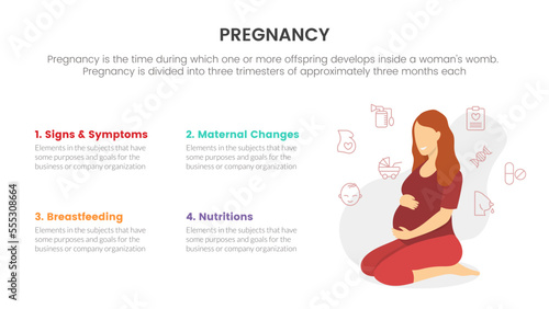 pregnant woman sitting on floor for pregnant or pregnancy infographic concept for slide presentation with 3 point list