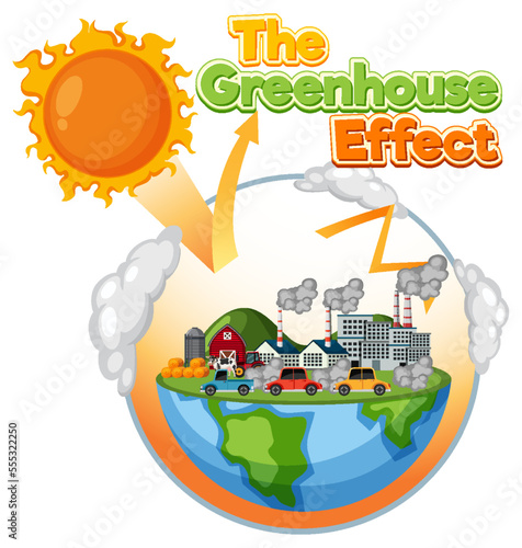 The Greenhouse effect diagram