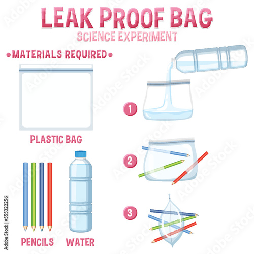 Leak proof bag science experiment