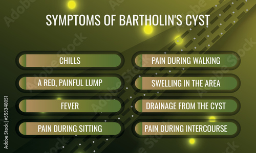 symptoms of Bartholin's cyst. Vector illustration for medical journal or brochure.