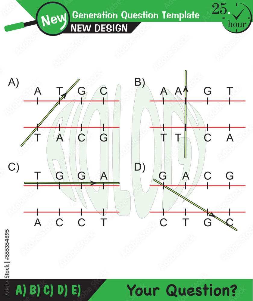 Questions Lab Helix Biology, DNA helix, DNA replication, next generation question template ...