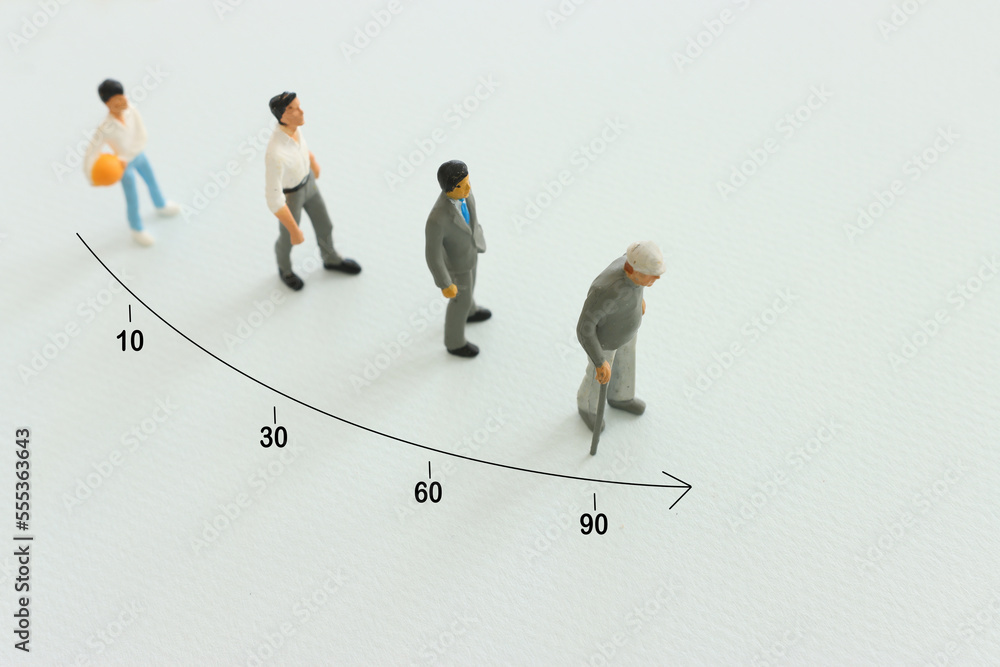 Concept image on age. Characters from young to old. Life cycle Concept image on age. Characters from young to old. Life cycle