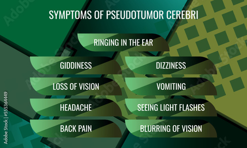 symptoms of Pseudotumor cerebri. Vector illustration for medical journal or brochure. photo