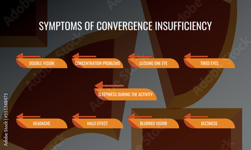 symptoms of Convergence insufficiency. Vector illustration for medical journal or brochure.
