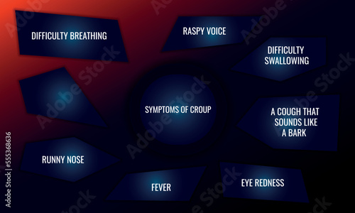symptoms of Croup. Vector illustration for medical journal or brochure.