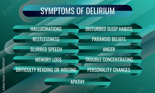 symptoms of Delirium. Vector illustration for medical journal or brochure.