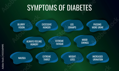 symptoms of Diabetes. Vector illustration for medical journal or brochure.