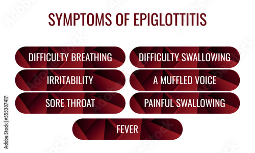 symptoms of Epiglottitis. Vector illustration for medical journal or brochure. photo