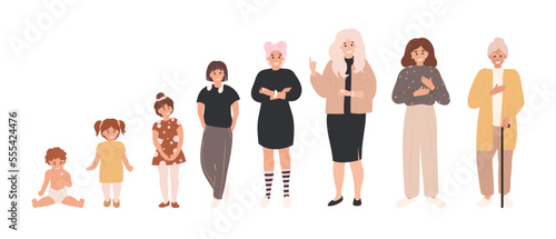 Human life cycles, female growing up and aging concept. Women in different ages. Baby, child, little girl, teenager, young adult, adult woman, mature and elder woman cartoon characters. 