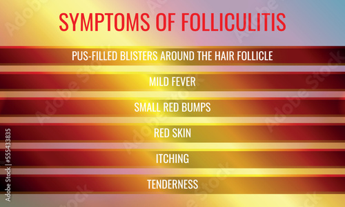 SYMPTOMS OF Folliculitis. Vector illustration for medical journal or brochure.
