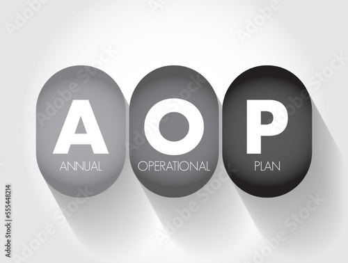 AOP Annual Operational Plan - practical document that defines the financial and human resources that need to be allocated to achieve your business goals, acronym text concept background