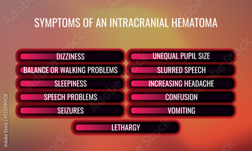 symptoms of an intracranial hematoma. Vector illustration for medical journal or brochure.