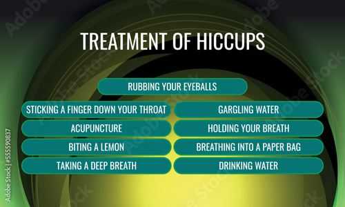 Treating of hiccups. Vector illustration for medical journal or brochure. photo