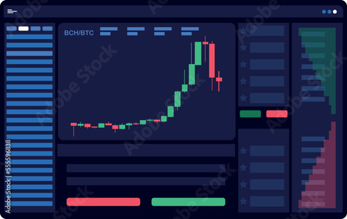 Web page design for a Cryptocurrency trading platform application or website. Cryptocurrency trading platform chart page. Modern style of cryptocurrency exchange